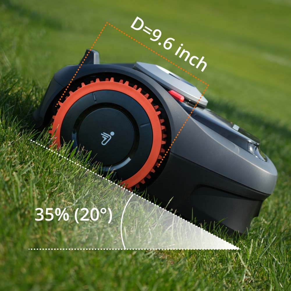 Ruote Off-Road - Image 3